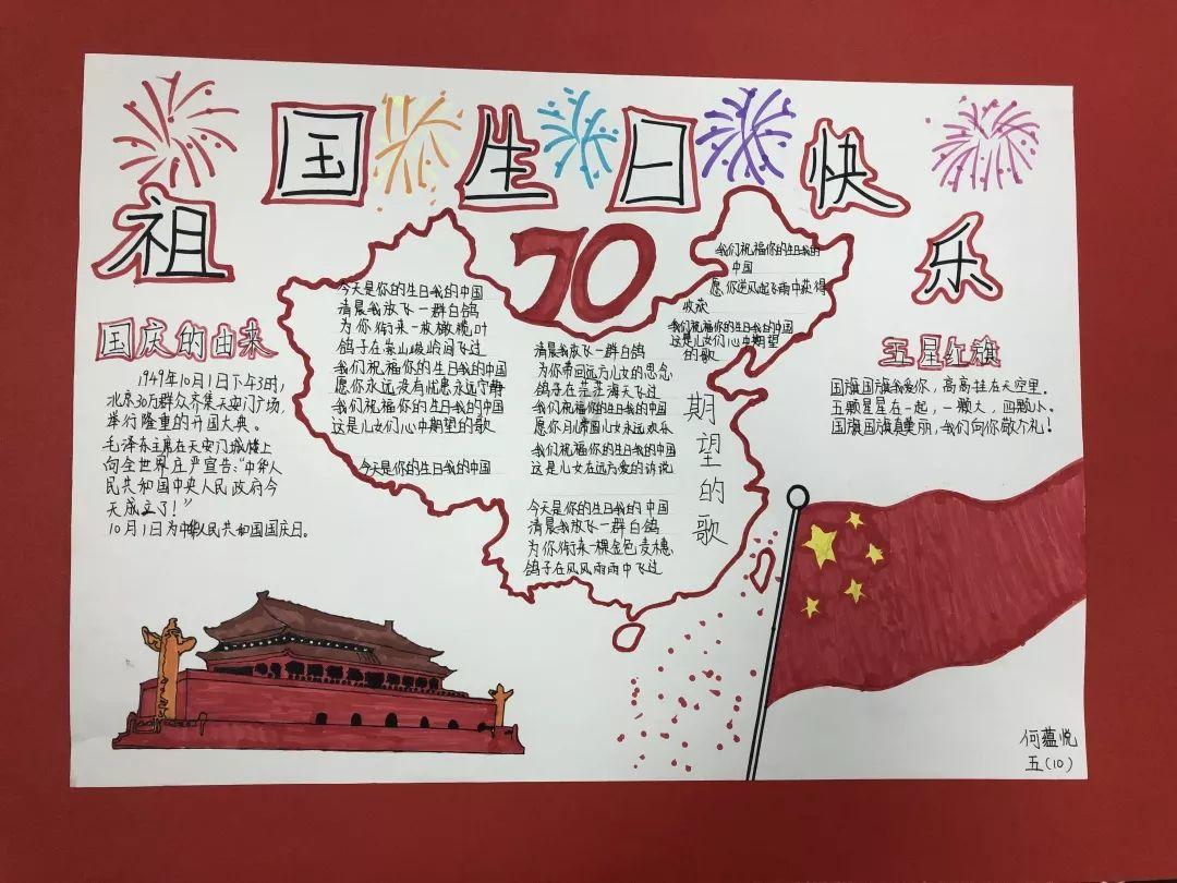 你会建议刚高考完的学生在暑假打工吗？游戏画面